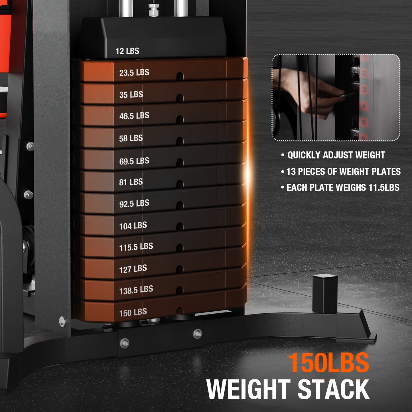 Ultimate Home Gym Station with 150LBS Weight Stack for Comprehensive Body Training
