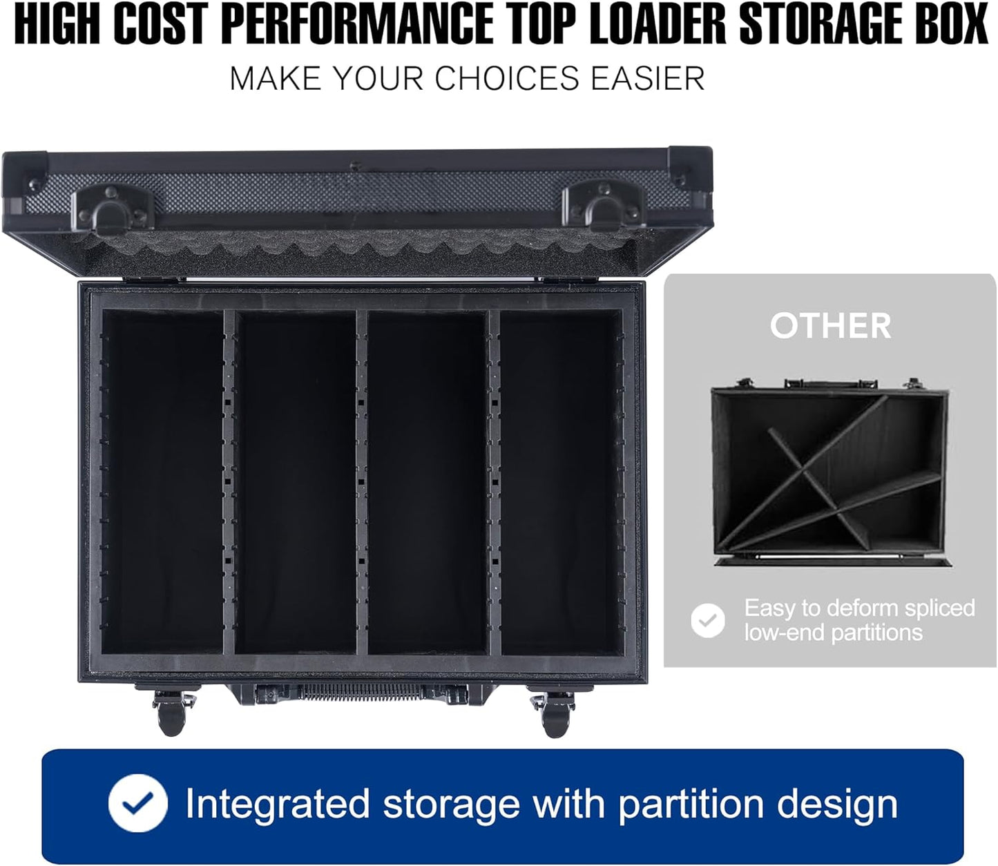 Premium Toploaders Storage Box - Durable Hard Case for 3" x 4" 35Pt Rigid Card Holders, Ideal for Trading and Sports Cards