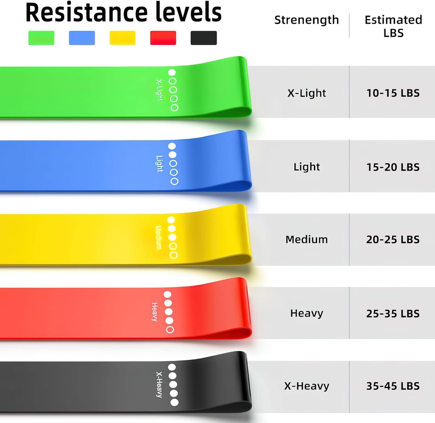 Ultimate Resistance Bands Set for Strength Training - Versatile Elastic Exercise Loops for Yoga, Pilates, and Physical Therapy - Perfect for Building Booty and Sculpting Legs!