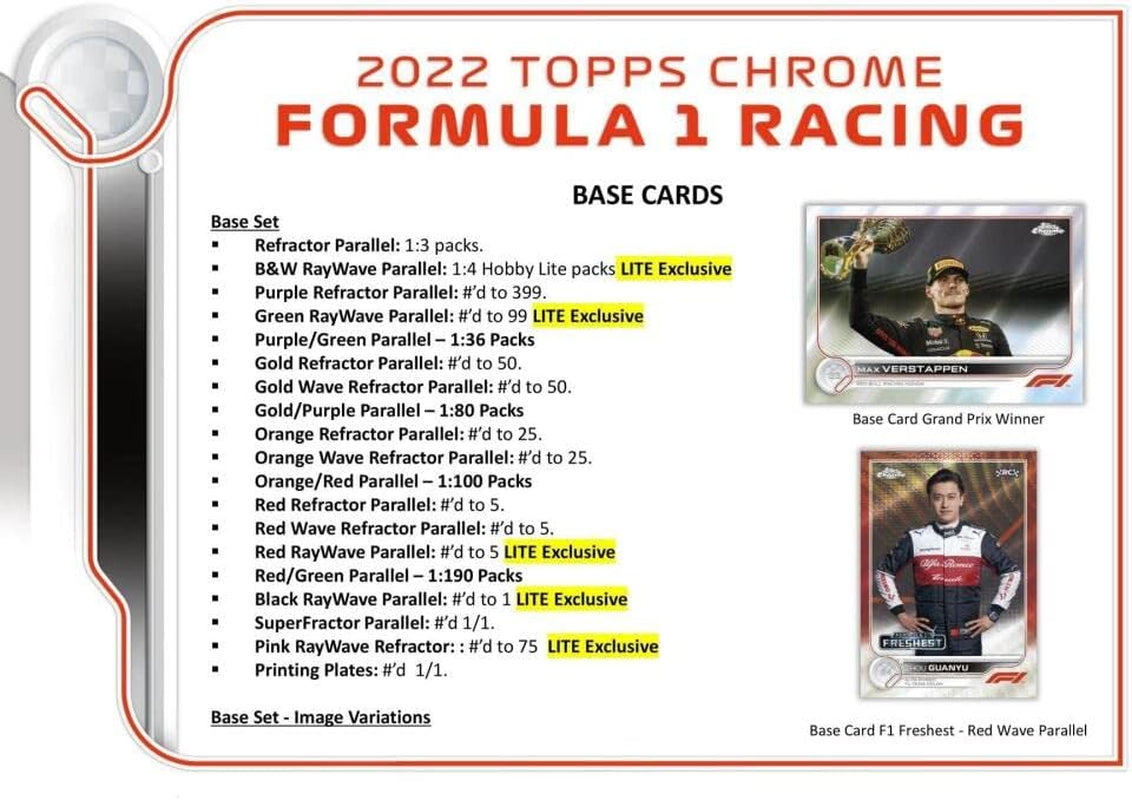 Unleash the Thrill of Racing with the 2022 Topps Chrome Formula 1 Hobby Lite Box