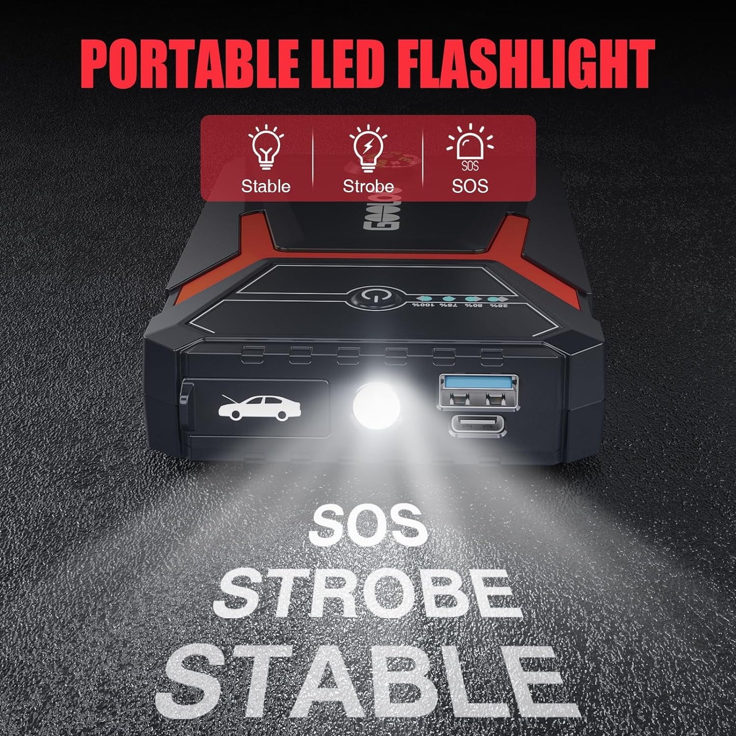 Power Up Your Adventures with the GOOLOO 1500A Peak Car Jump Starter - The Ultimate Portable Battery Booster for Gas & Diesel Engines