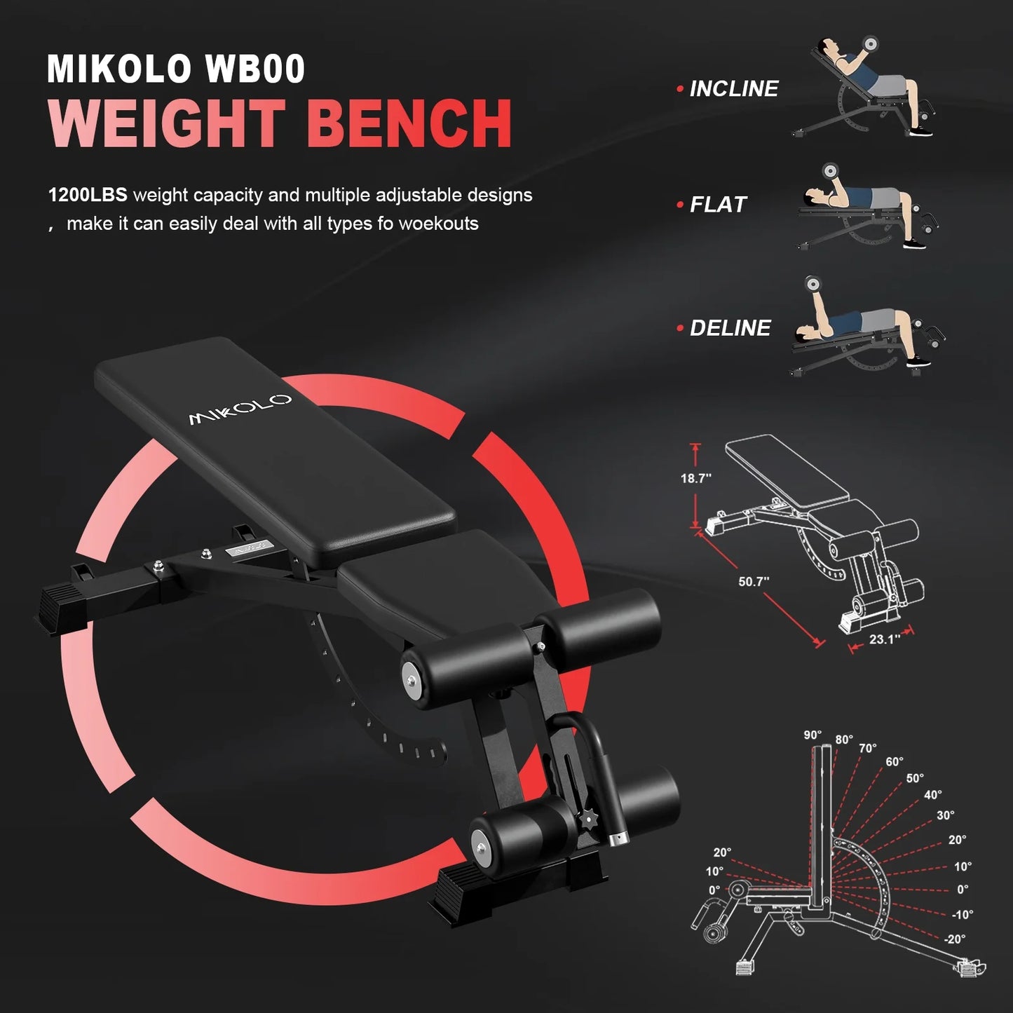 Ultimate Smith Machine Home Gym: 2200 Lbs Power Rack Cage with Multi-Function Cable Crossover and Complete Home Package