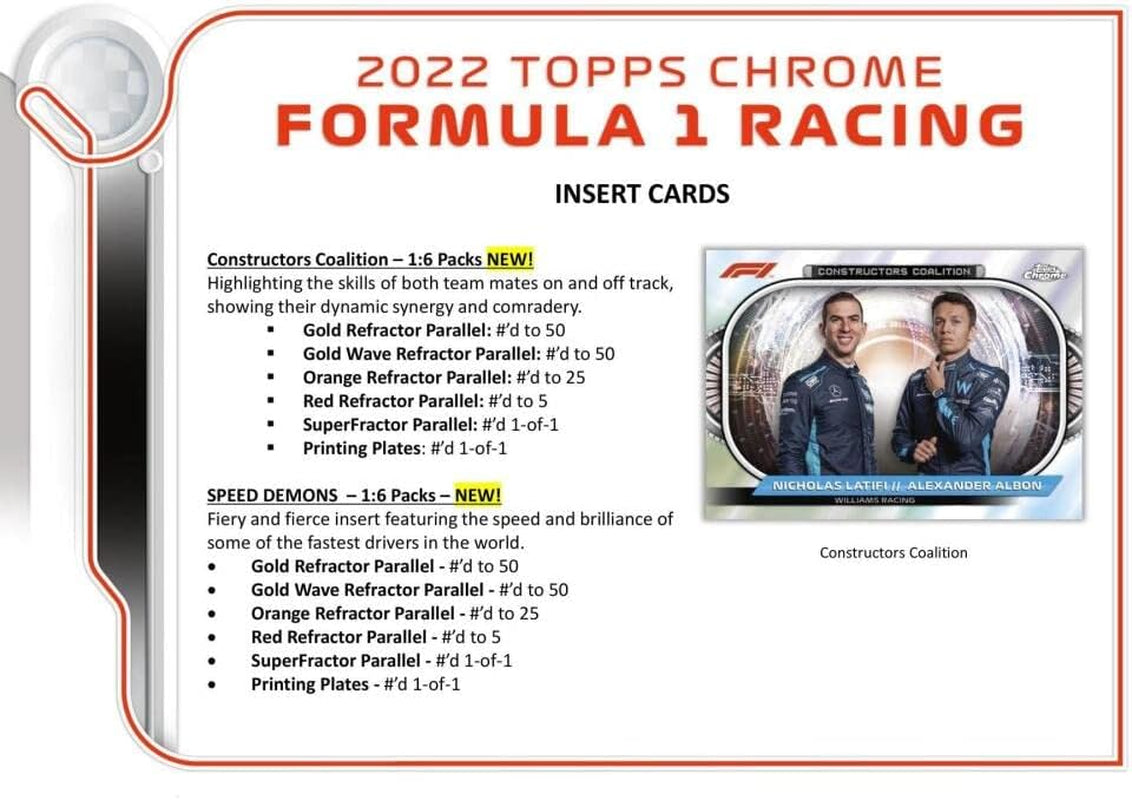 Unleash the Thrill of Racing with the 2022 Topps Chrome Formula 1 Hobby Lite Box