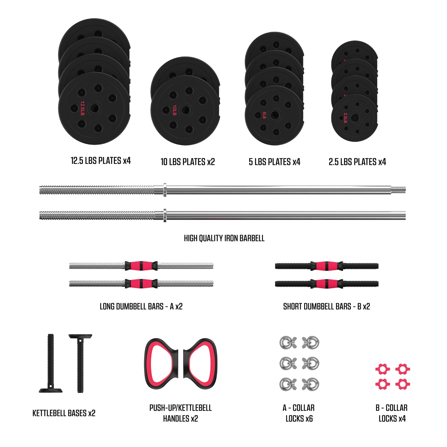 Transform Your Home Workouts with the FitRx 100Lbs Adjustable Dumbbells, Kettlebells, and Barbell Weight Set