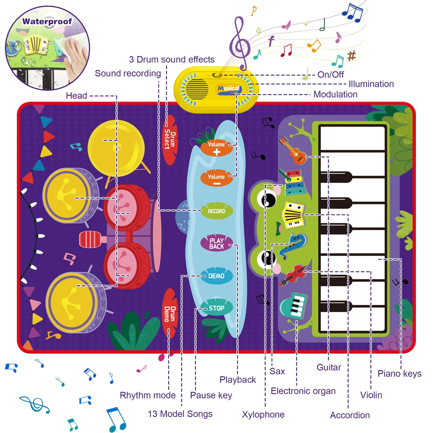 Deluxe 2-in-1 Musical Piano & Drum Mat - The Ultimate Learning Gift for Toddlers Aged 1-6!