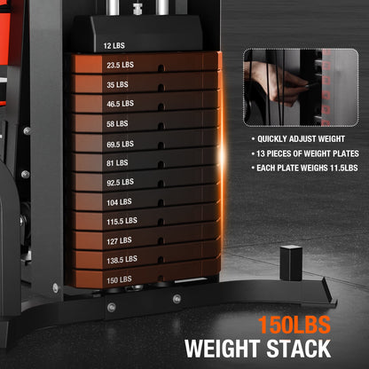 Ultimate Home Gym Station with 150LBS Weight Stack for Comprehensive Body Training