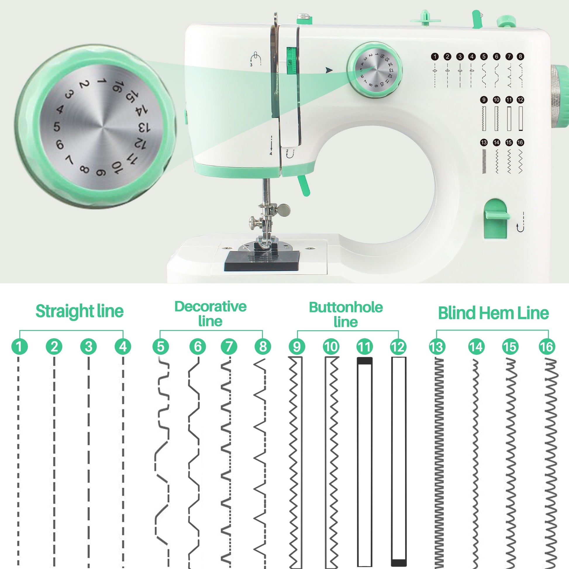 Beginner-Friendly Portable Sewing Machine with 16 Built-In Stitches and Foot Pedal