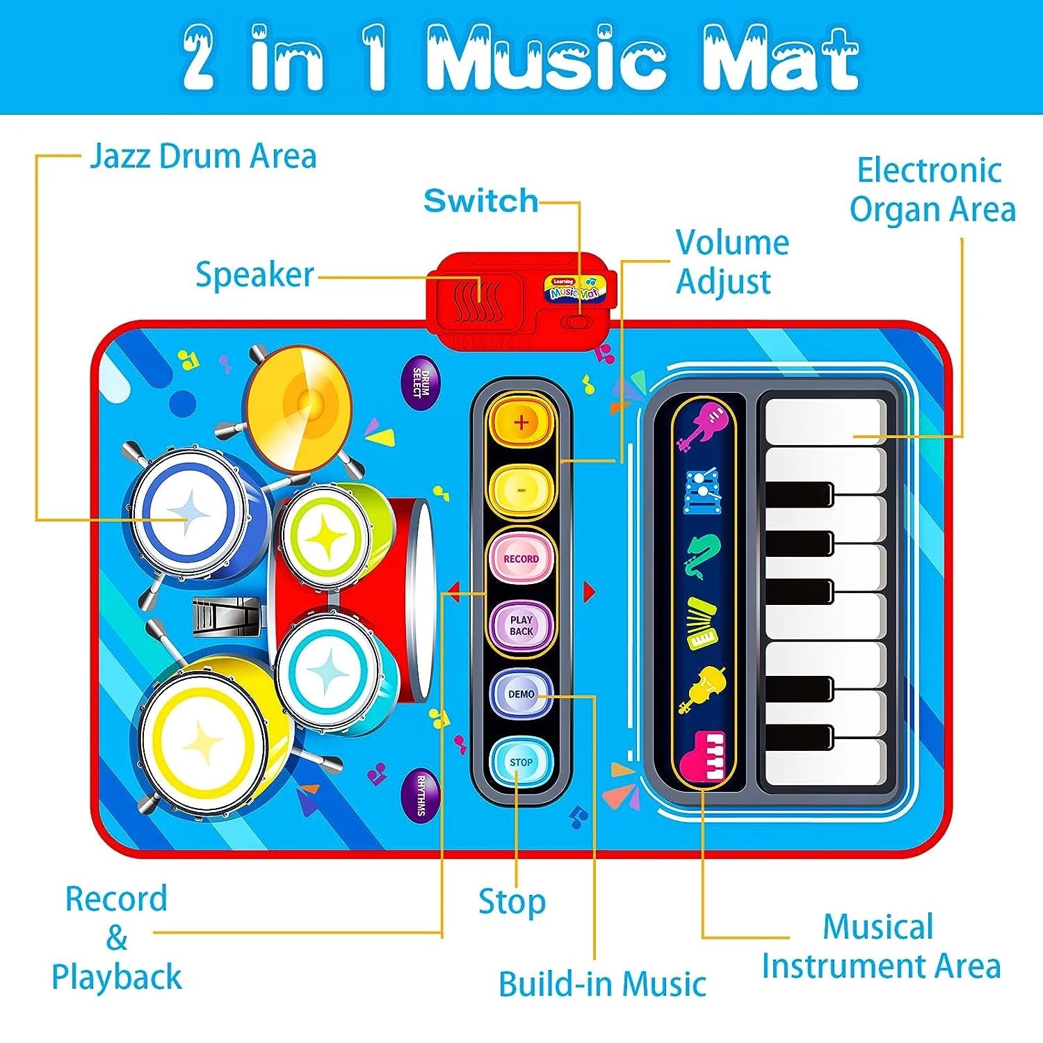 Deluxe 2-in-1 Musical Piano & Drum Mat - The Ultimate Learning Gift for Toddlers Aged 1-6!