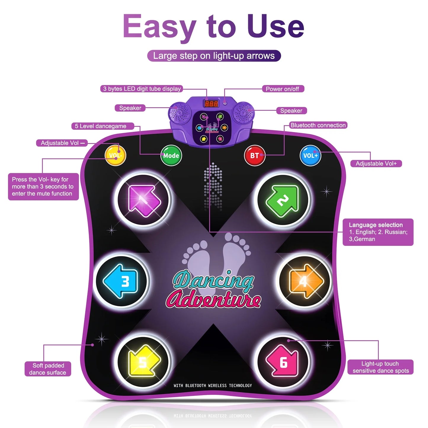 Unleash Fun and Fitness with the Beefunni Interactive Dance Mat: The Ultimate Bluetooth Game Pad for Kids Aged 3-6 - Perfect Birthday Gift!