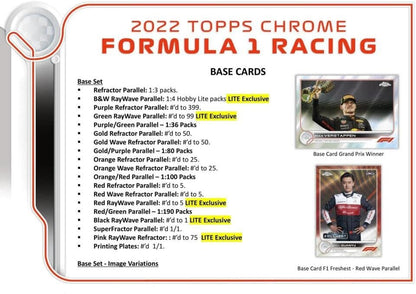 Unleash the Thrill of Racing with the 2022 Topps Chrome Formula 1 Hobby Lite Box