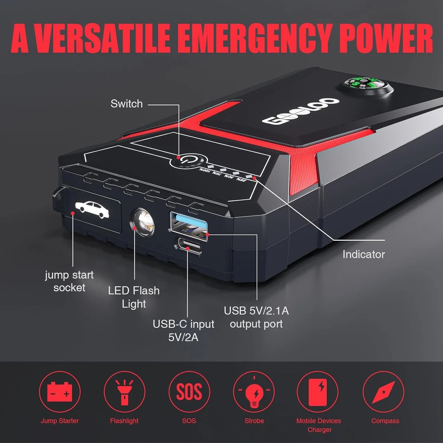 Power Up Your Adventures with the GOOLOO 1500A Peak Car Jump Starter - The Ultimate Portable Battery Booster for Gas & Diesel Engines