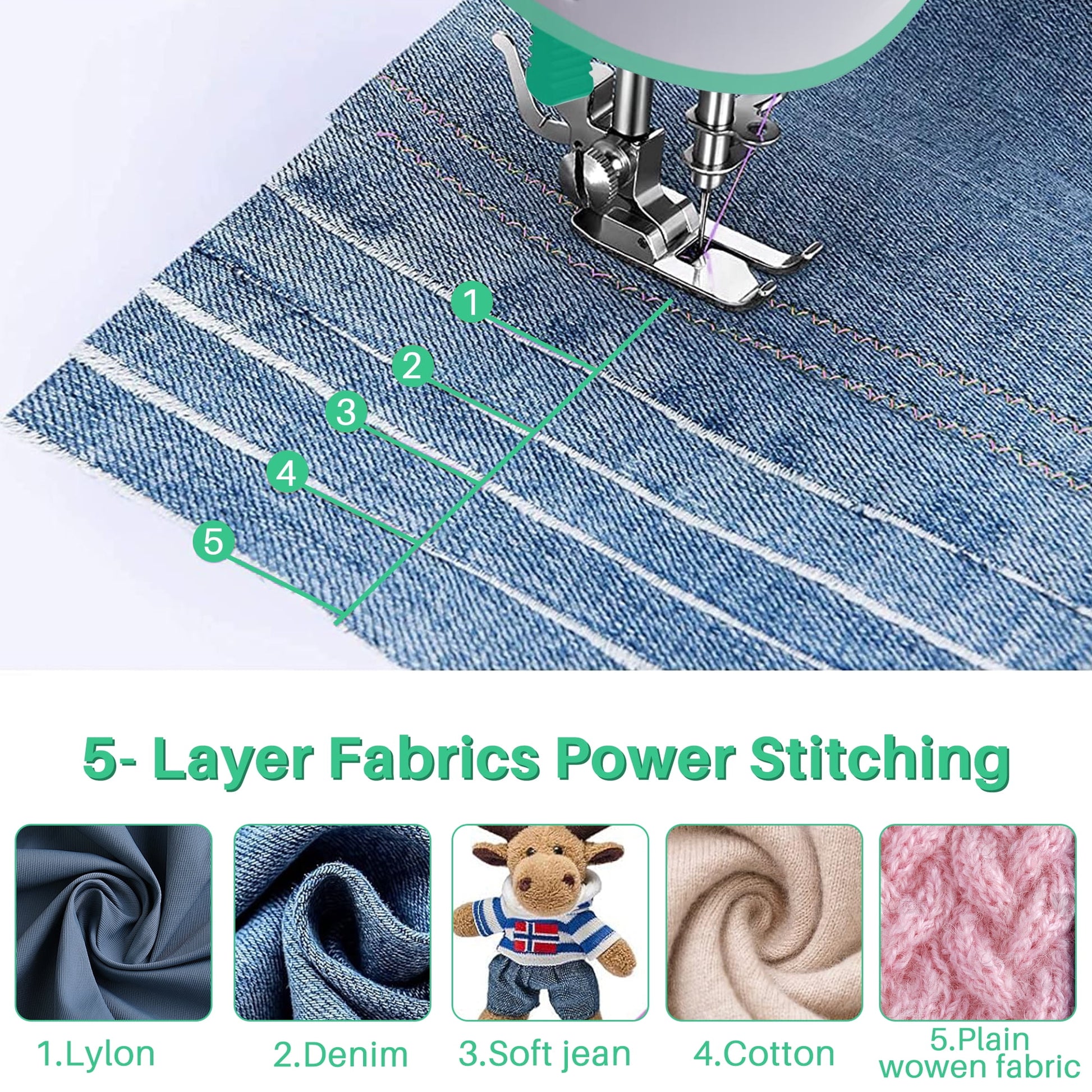 Beginner-Friendly Portable Sewing Machine with 16 Built-In Stitches and Foot Pedal