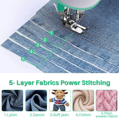Beginner-Friendly Portable Sewing Machine with 16 Built-In Stitches and Foot Pedal