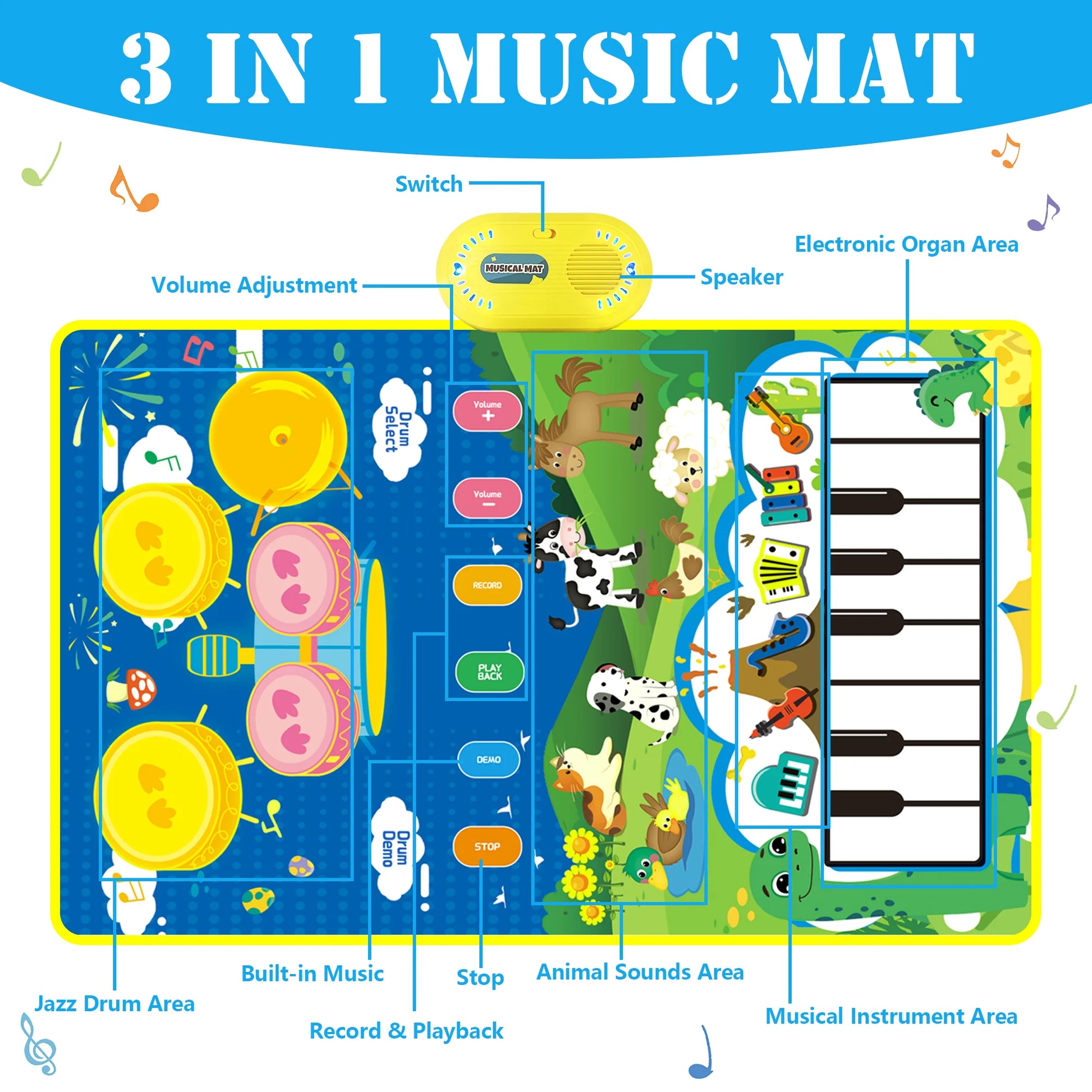 Deluxe 2-in-1 Musical Piano & Drum Mat - The Ultimate Learning Gift for Toddlers Aged 1-6!