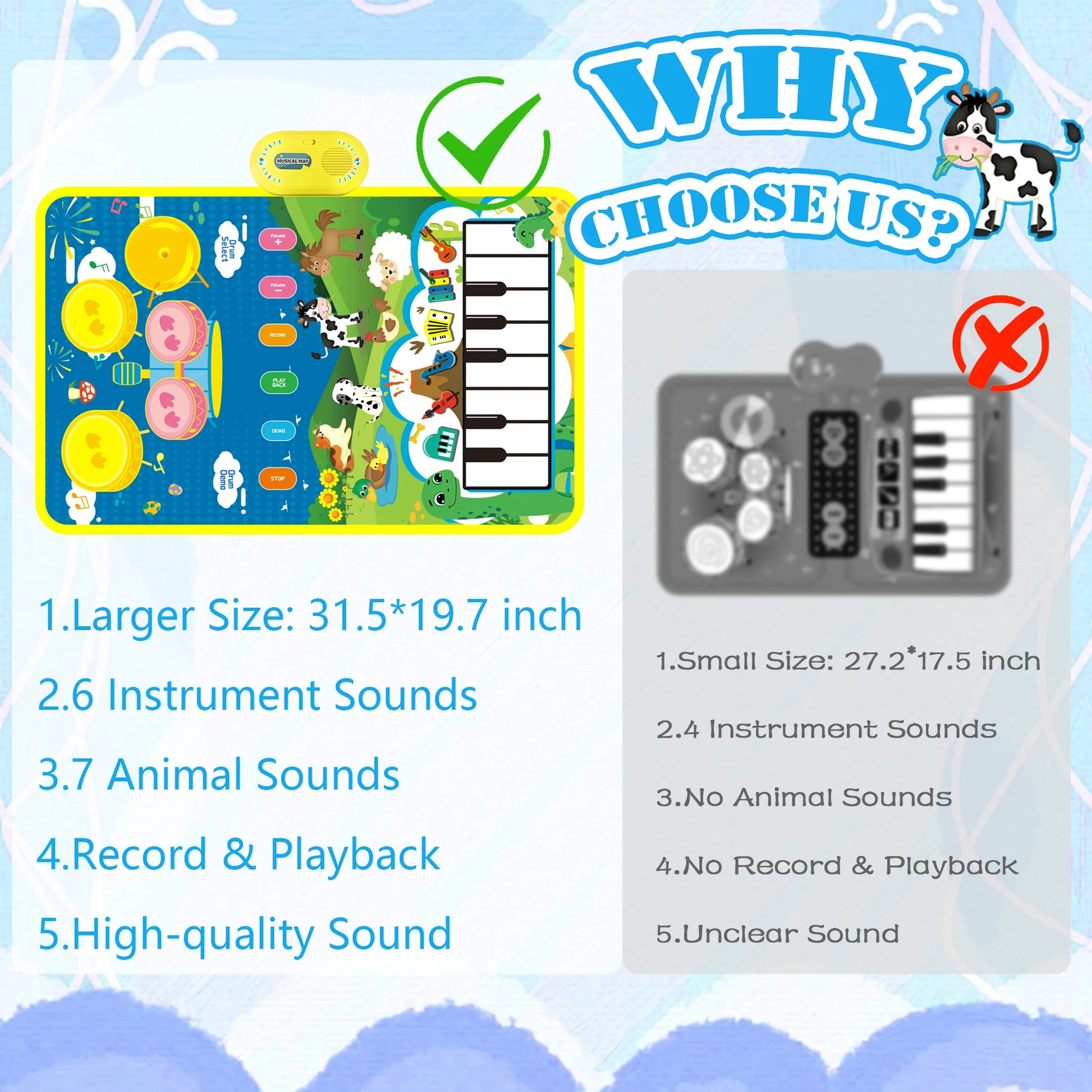 Deluxe 2-in-1 Musical Piano & Drum Mat - The Ultimate Learning Gift for Toddlers Aged 1-6!