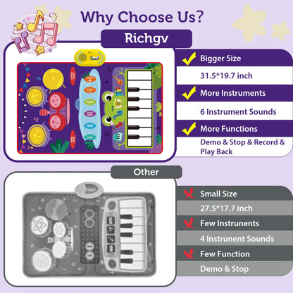 Deluxe 2-in-1 Musical Piano & Drum Mat - The Ultimate Learning Gift for Toddlers Aged 1-6!