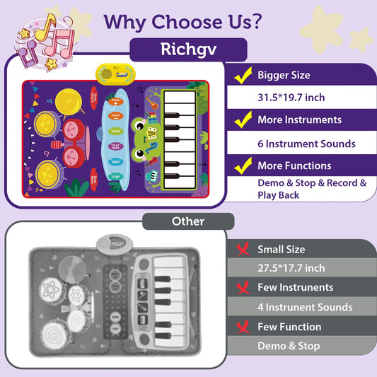 Deluxe 2-in-1 Musical Piano & Drum Mat - The Ultimate Learning Gift for Toddlers Aged 1-6!
