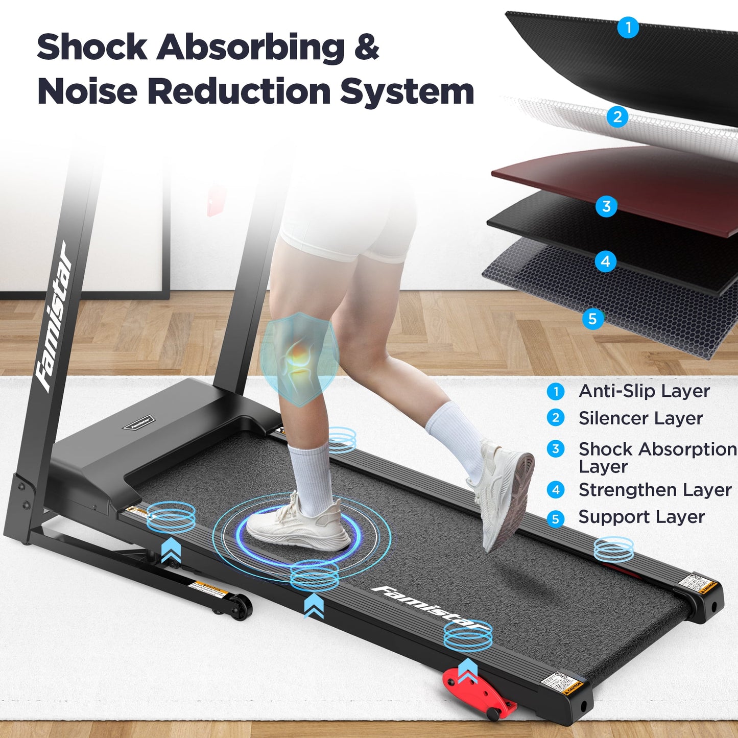 Unleash Your Fitness Potential with the Home Portable Folding Electric Treadmill - Adjustable Incline, 64 Programs, 7.5 MPH Speed, and Bluetooth Speakers for Ultimate Workout Experience!