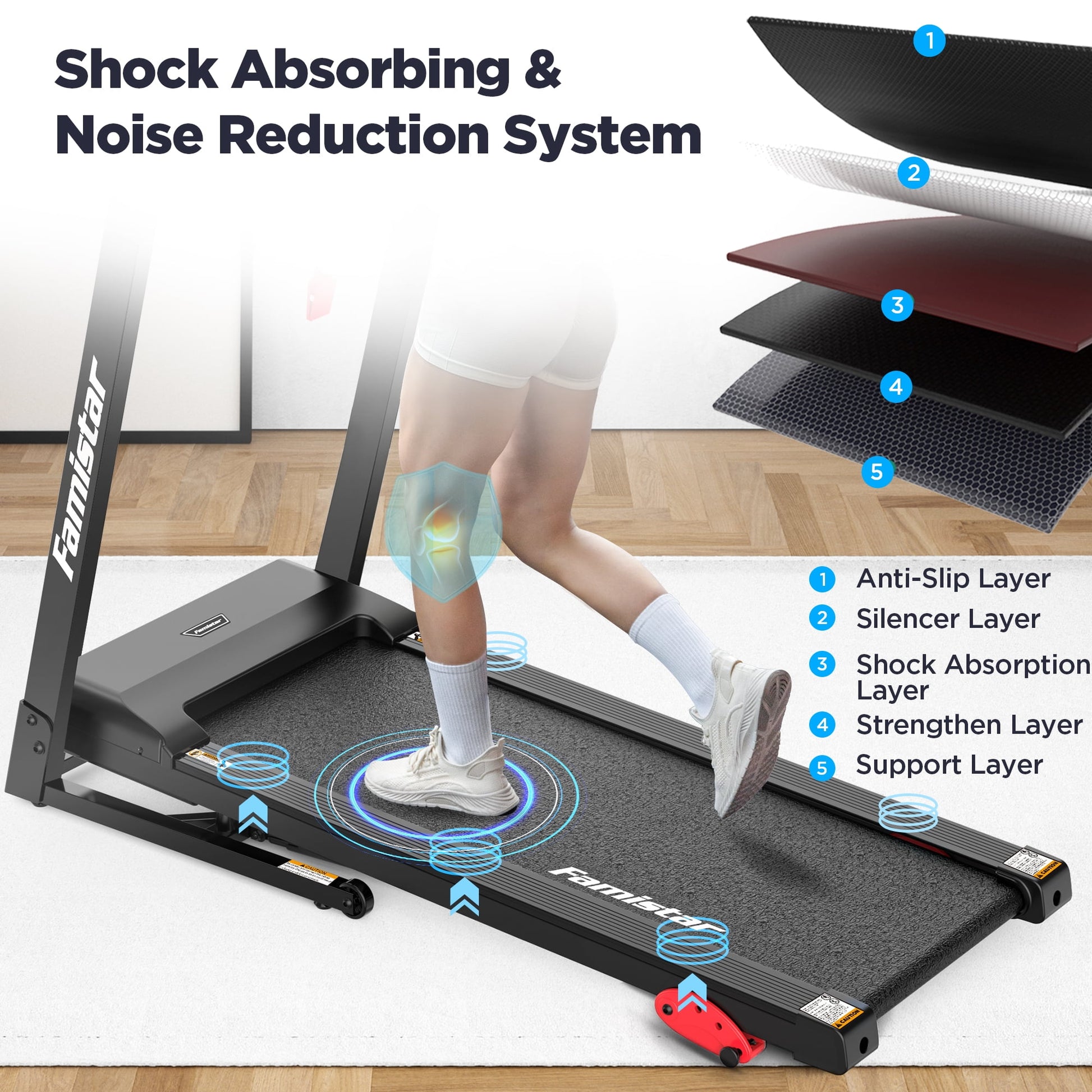 Unleash Your Fitness Potential with the Home Portable Folding Electric Treadmill - Adjustable Incline, 64 Programs, 7.5 MPH Speed, and Bluetooth Speakers for Ultimate Workout Experience!